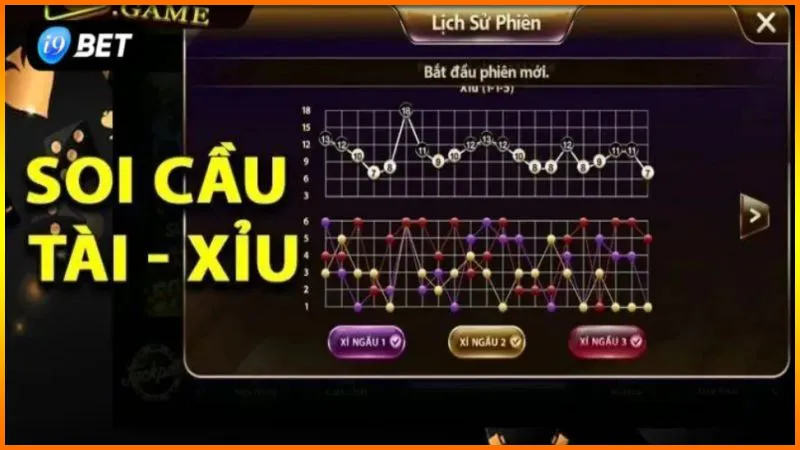 Tai Xiu I9bet